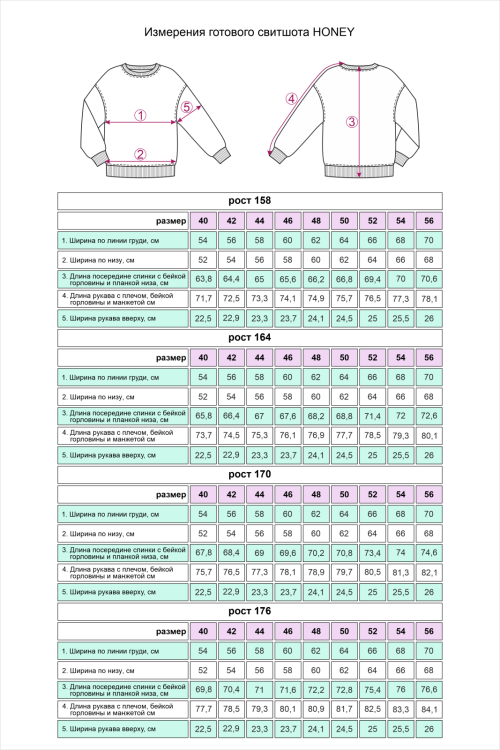 выкройка свитшота HONEY