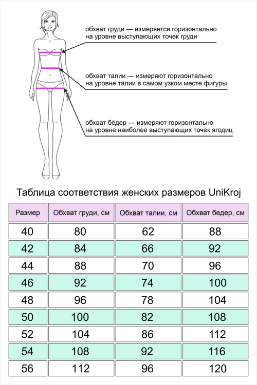 купить выкройку