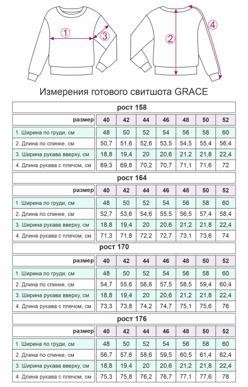 Простая выкройка свитшота